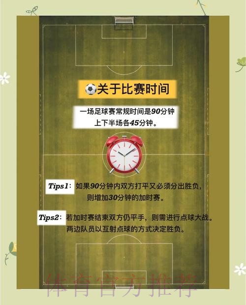 深度解析:世界杯滚球投注策略与技巧 深度解析:世界杯滚球投注策略与技巧