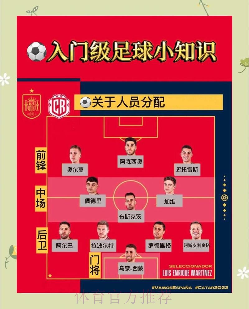 深度解析:世界杯滚球投注策略与技巧 深度解析:世界杯滚球投注策略与技巧